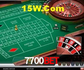 Provedores de Jogos 7700Bet